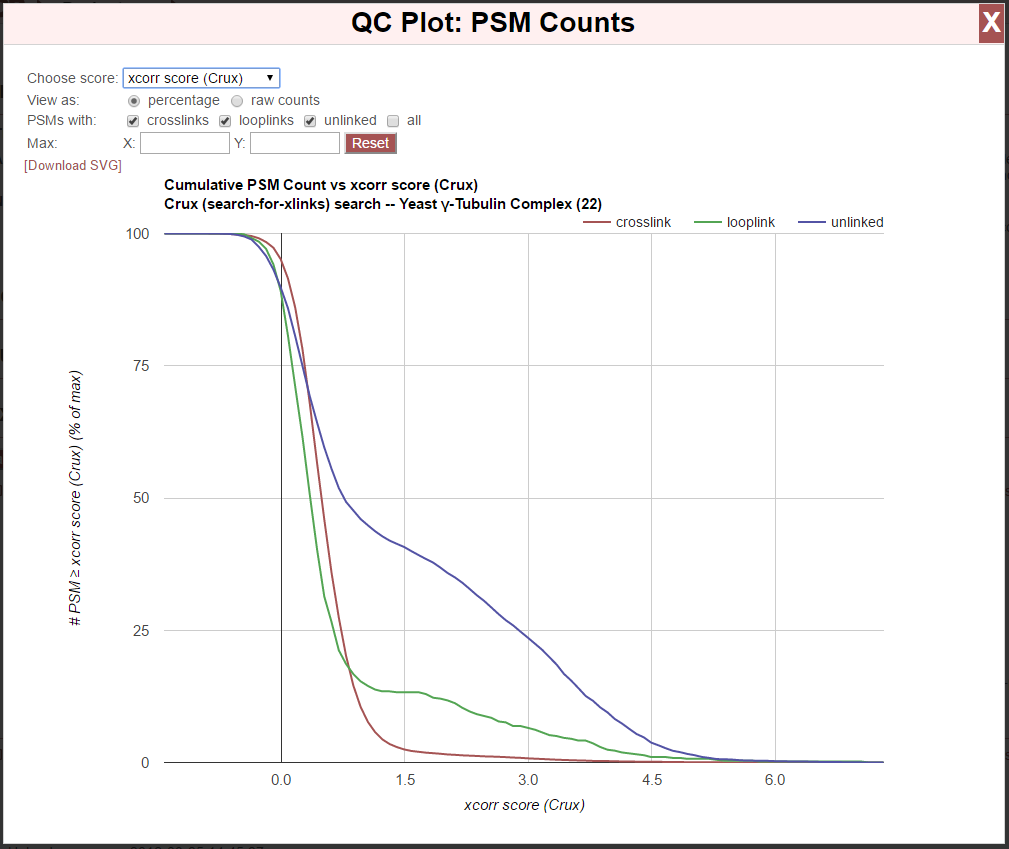 ../_images/project-overview-qc-psm-count-by-score-value.png